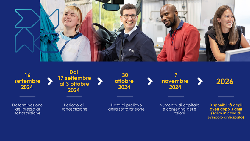 Calendario Elis for All 2024