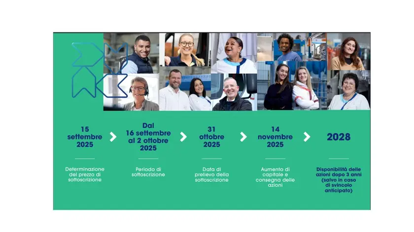 Timeline EFA 2025